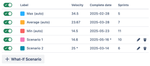 Forecasting in Jira.png