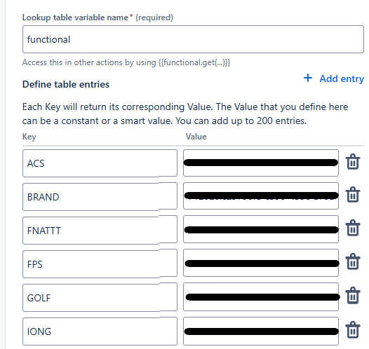 functional_table.png