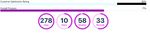 countdown performance review.jpg