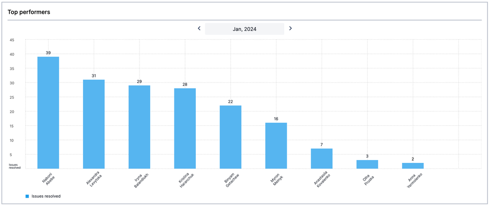 Screenshot 2024-12-13 at 10.29.16.png