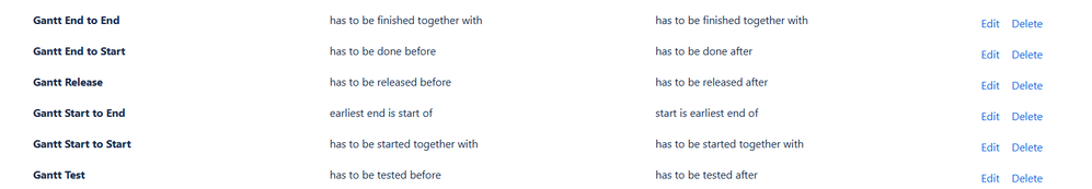 Issue Link Types.PNG