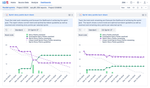 Multiple instances of the same report.png