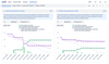 Multiple instances of the same report.png