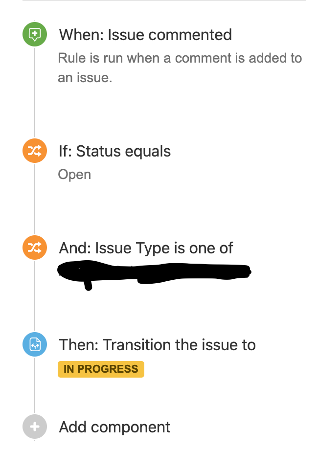 SimpleRule.png