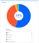 dashboard.png