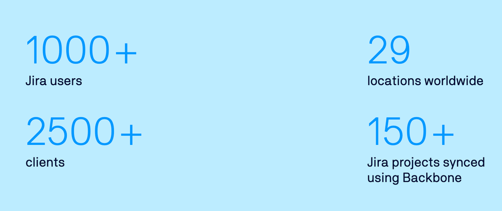 Screenshot 2024-12-17 at 11.58.43.png