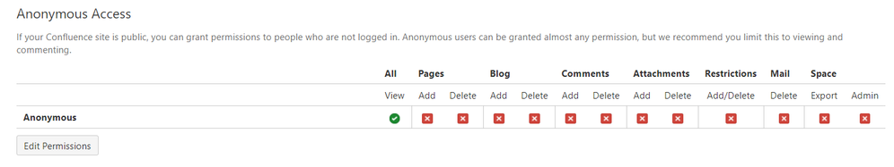 Space anon perms.PNG