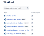 SD_workload.png
