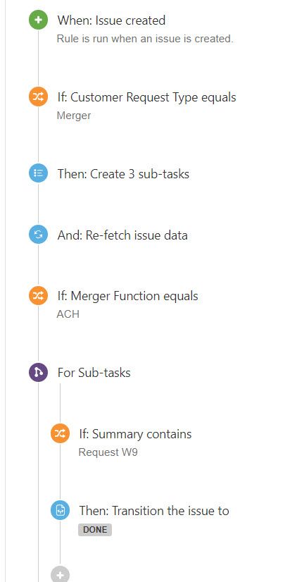 screenshot of successful Rule.jpg