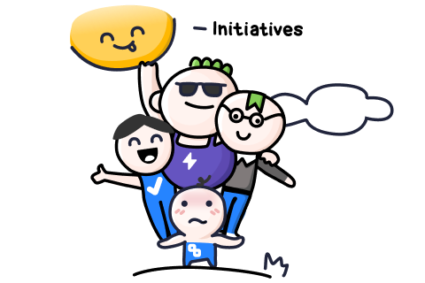 Property 1=Hierarchy.png