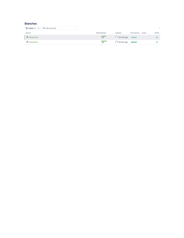 screenshot_branches.png