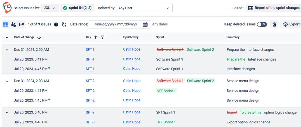 sprint history for Jira issues.jpg