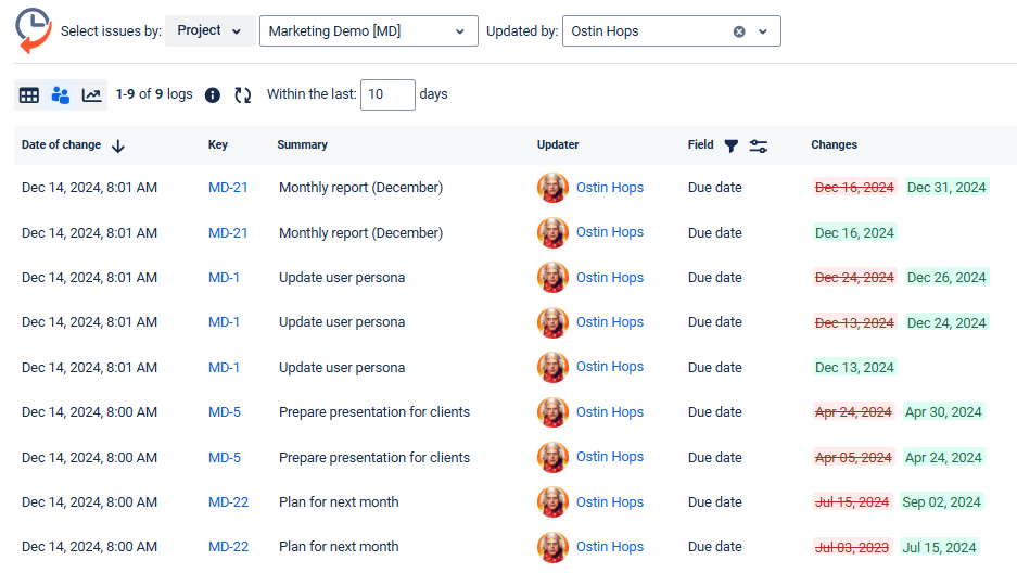 due dates history jira.png