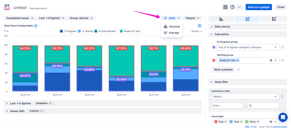 Time in status ratio Jira.png