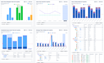 Time in status Jira dashboard.png
