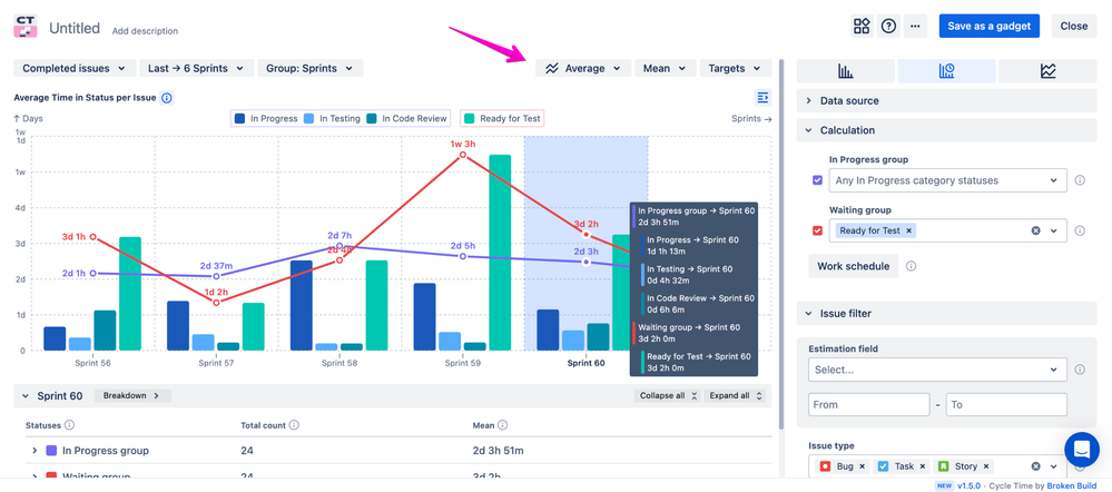 Average time in status Jira.png