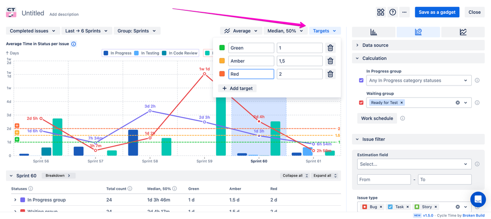Time in status targets Jira.png