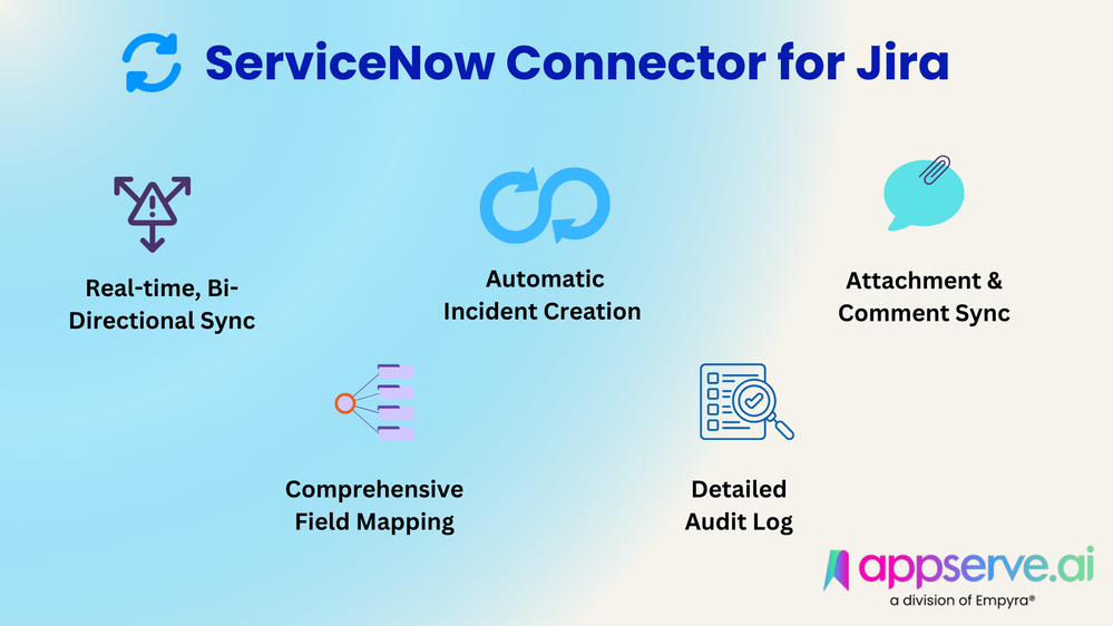 ServiceNow Connector for Jira (2).png