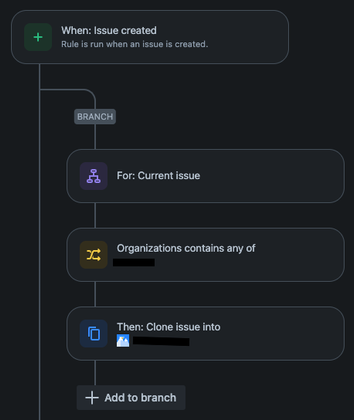 Rule 1.png