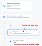 Public (Rob Rademeyer)