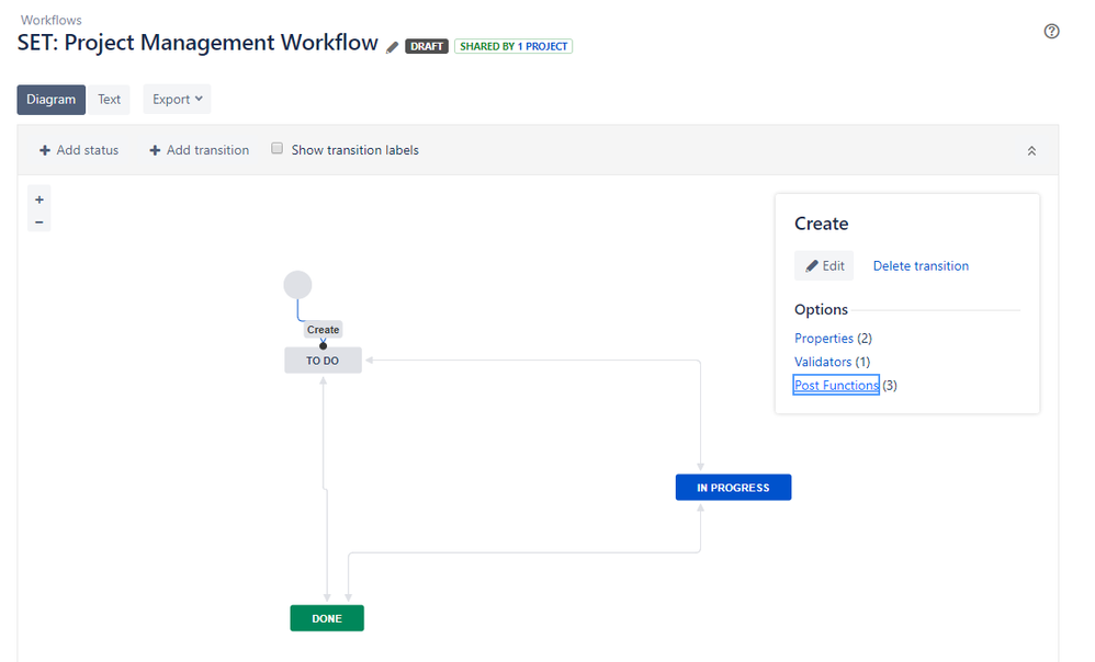 Simple work Flow_postfunction.PNG