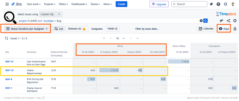 Status Duration per Assignee Report Original Estimate.png