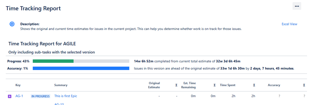 Jira Time Tracking.PNG