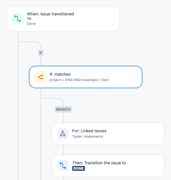 Cursor_and_Rule_builder_-_Automation_-_Jira.png