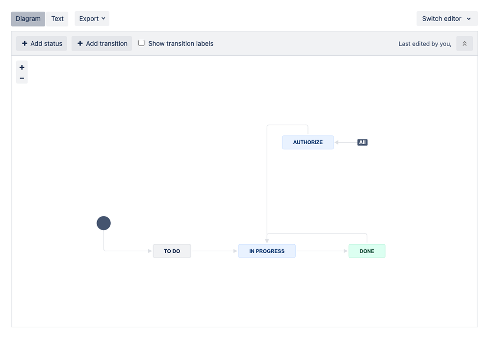 Screenshot 2025-01-17 at 13.40.31.png