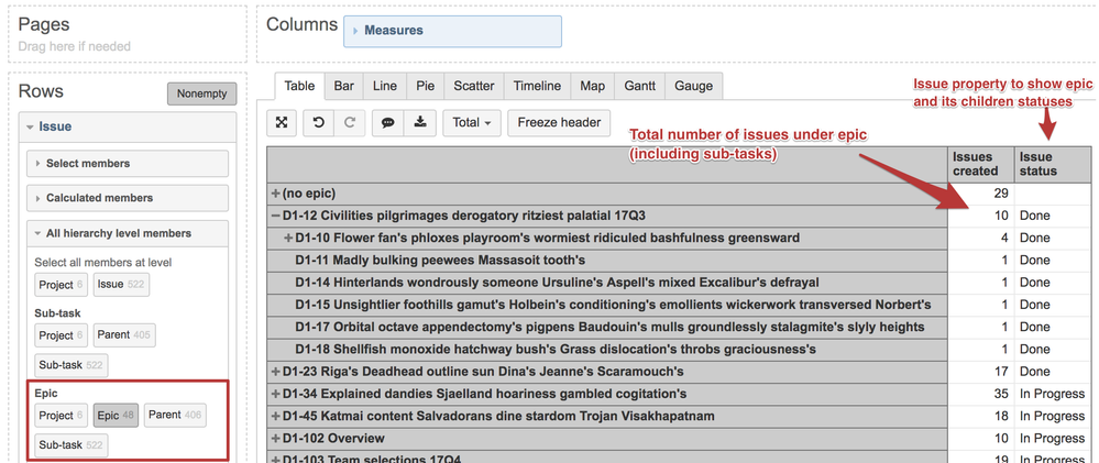 issue epic hierarchy.png