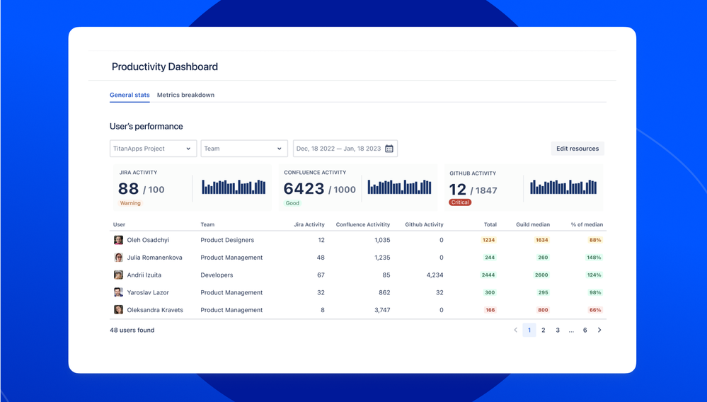 Productivity screenshot.png
