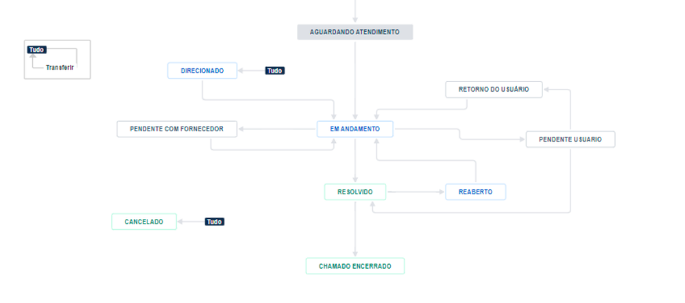 Captura de tela 2025-01-20 110120.png