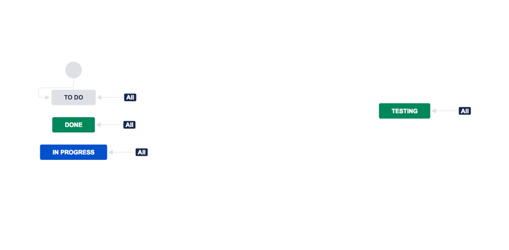 Screen Shot 2018-11-06 at 5.24.38 PM.png