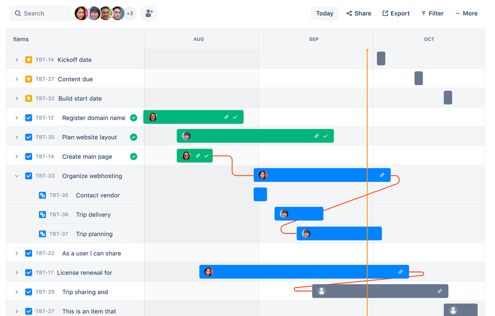 jira timeline default.png