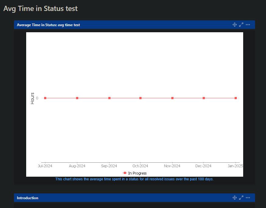 Flatlined graph.jpg