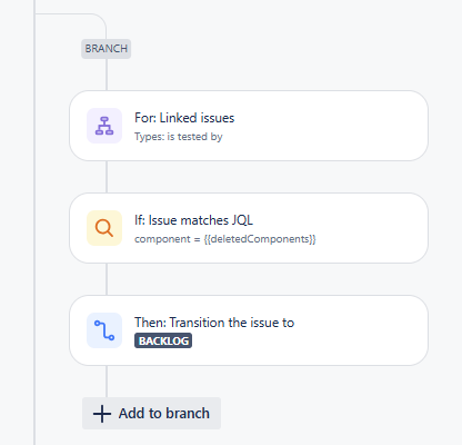 first_branch.png