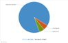 pie_chart.jpg