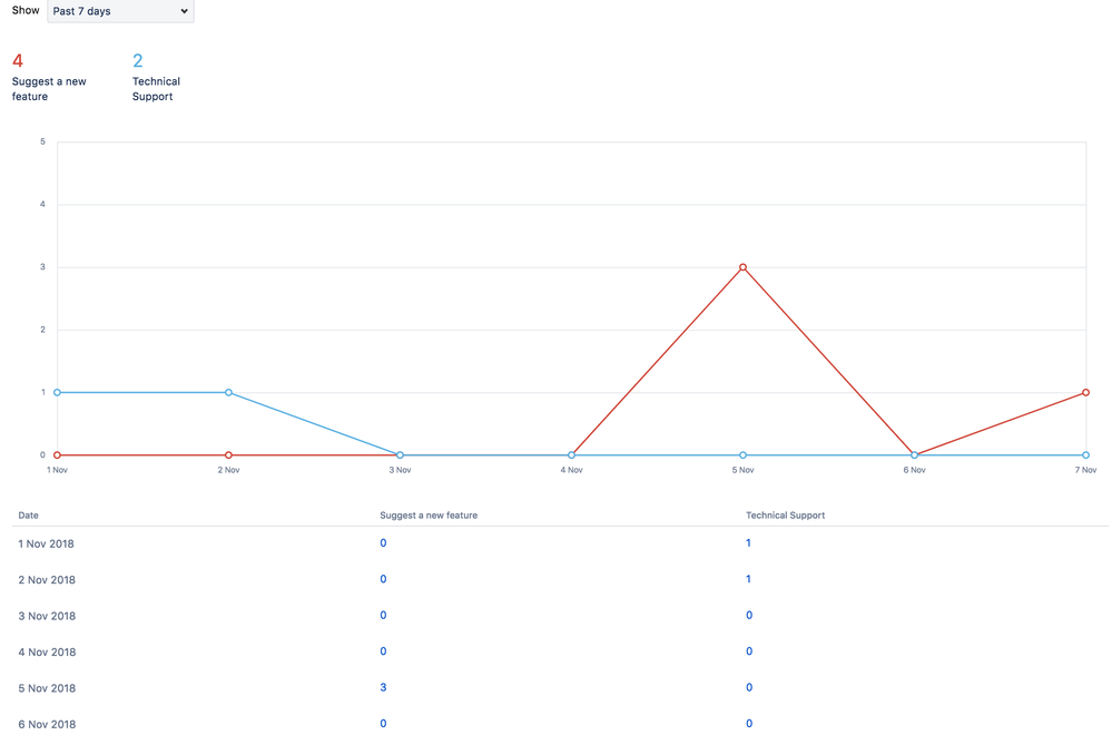 Screenshot 2018-11-07_12-25-45.png