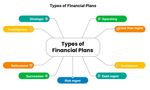 Types of Financial Plan.jpg