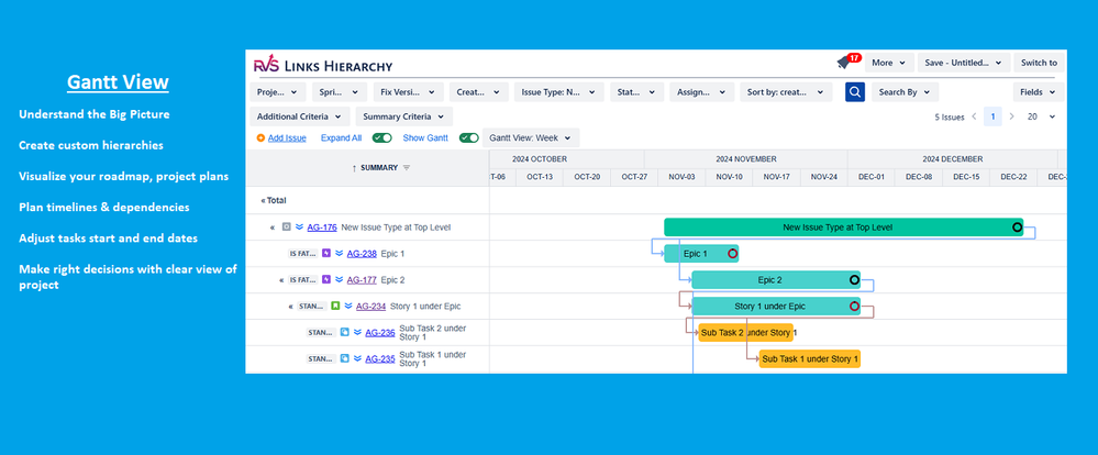 Links Hierarchy - Gantt.png