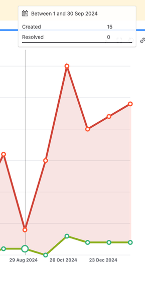 Screenshot 2025-01-27 at 3.29.17 PM.png