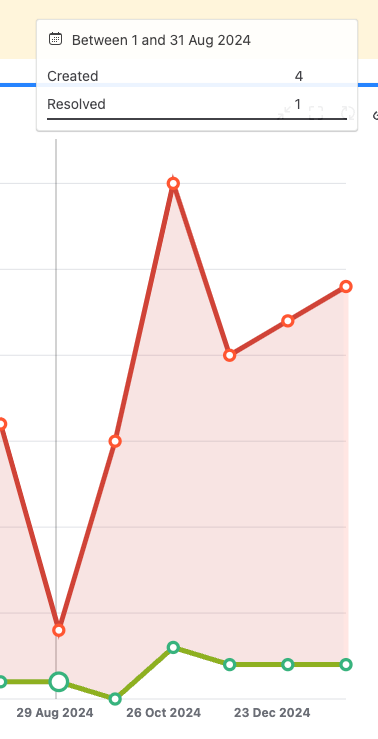 Screenshot 2025-01-27 at 3.28.30 PM.png