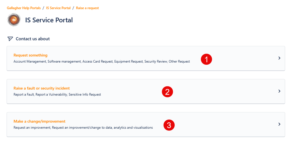 Request Types for users to submit.png