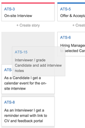Ordering Stories in EAUSM.png