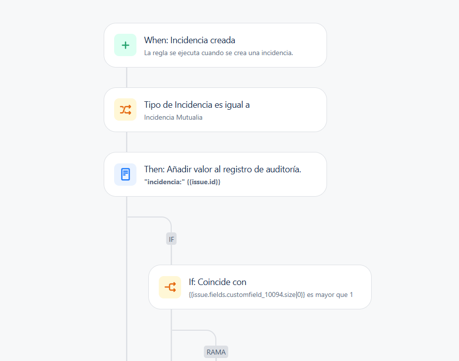 Crear subtareas 1.png