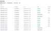 Audit-log-Automation-TPM-Test-Jira-02-07-2025_01_27_AM.png
