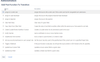 post function in Jira Workflow.png