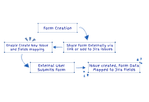 Define S (6).png