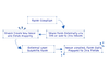 Define S (6).png