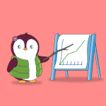 Explain Pump It GIF by Pudgy Penguins.gif